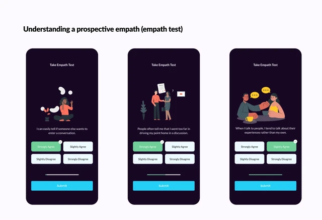 Qiiper — The prospective listener assessment