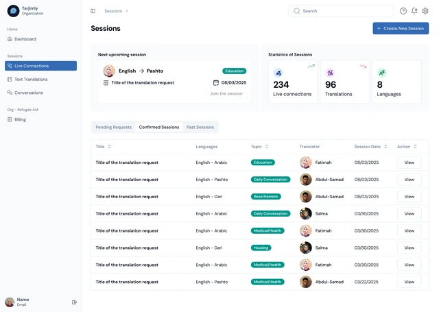 Tarjimly sessions dashboard